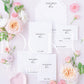 Invitation suite mock up, floral stationery mock up with pink and ivory roses {Tenderness 09}
